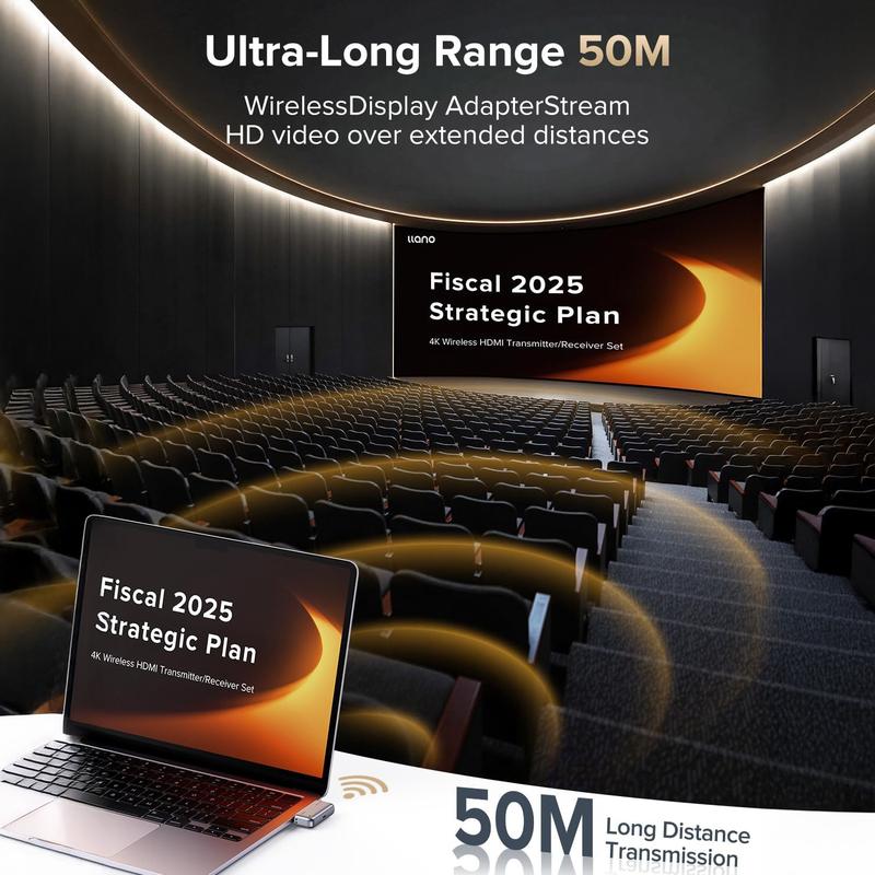 Ilano S850 Upgraded Type-C Wireless HDMI Transmitter and Receiver